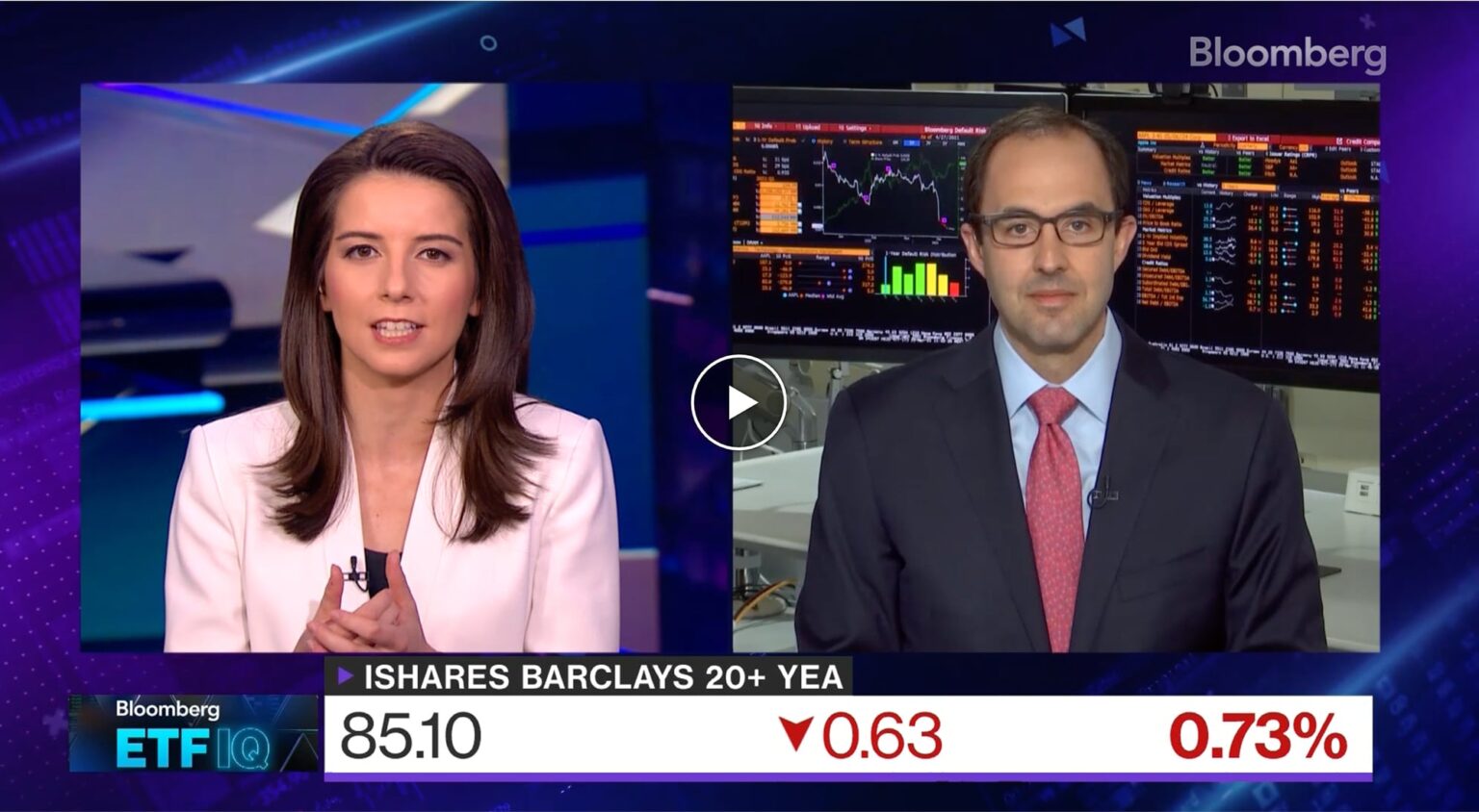 Bloomberg: ETF Investors are ‘Yield Hunters’ -Alex Morris